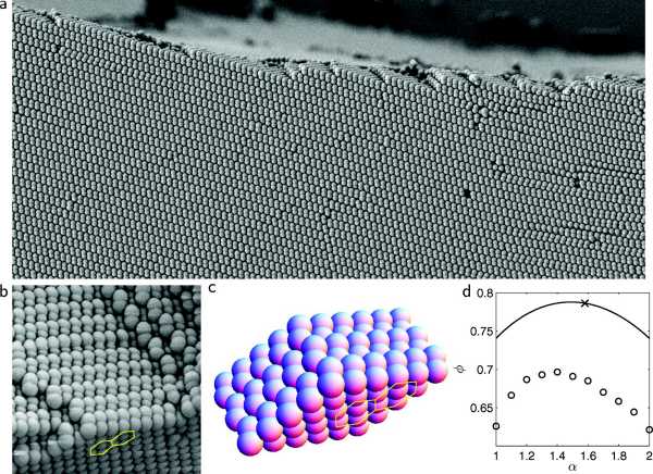 Directed self-assembly of a photonic crystal.
